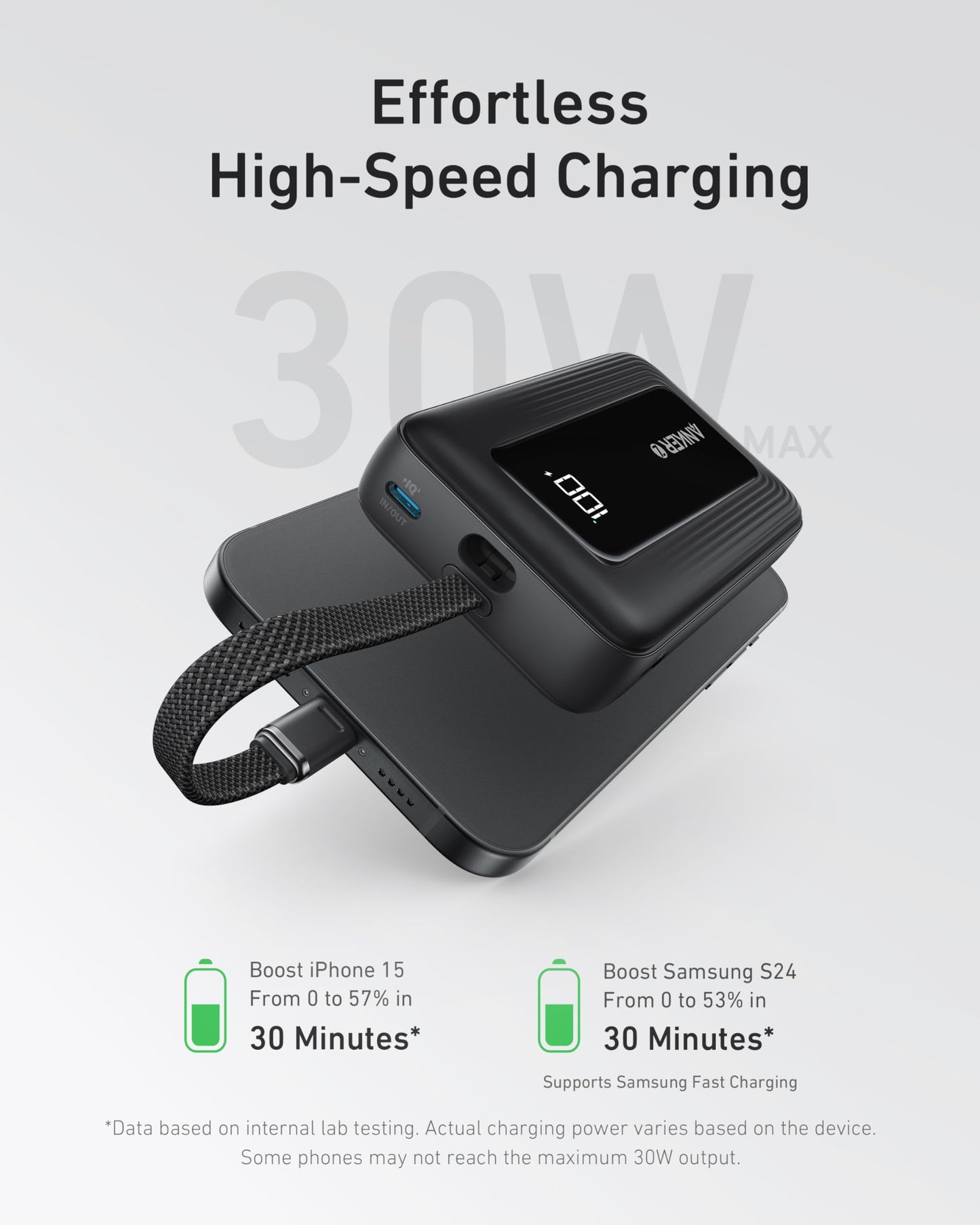 Anker Power Bank 10000mAh 30W Built-In USB-C Cable