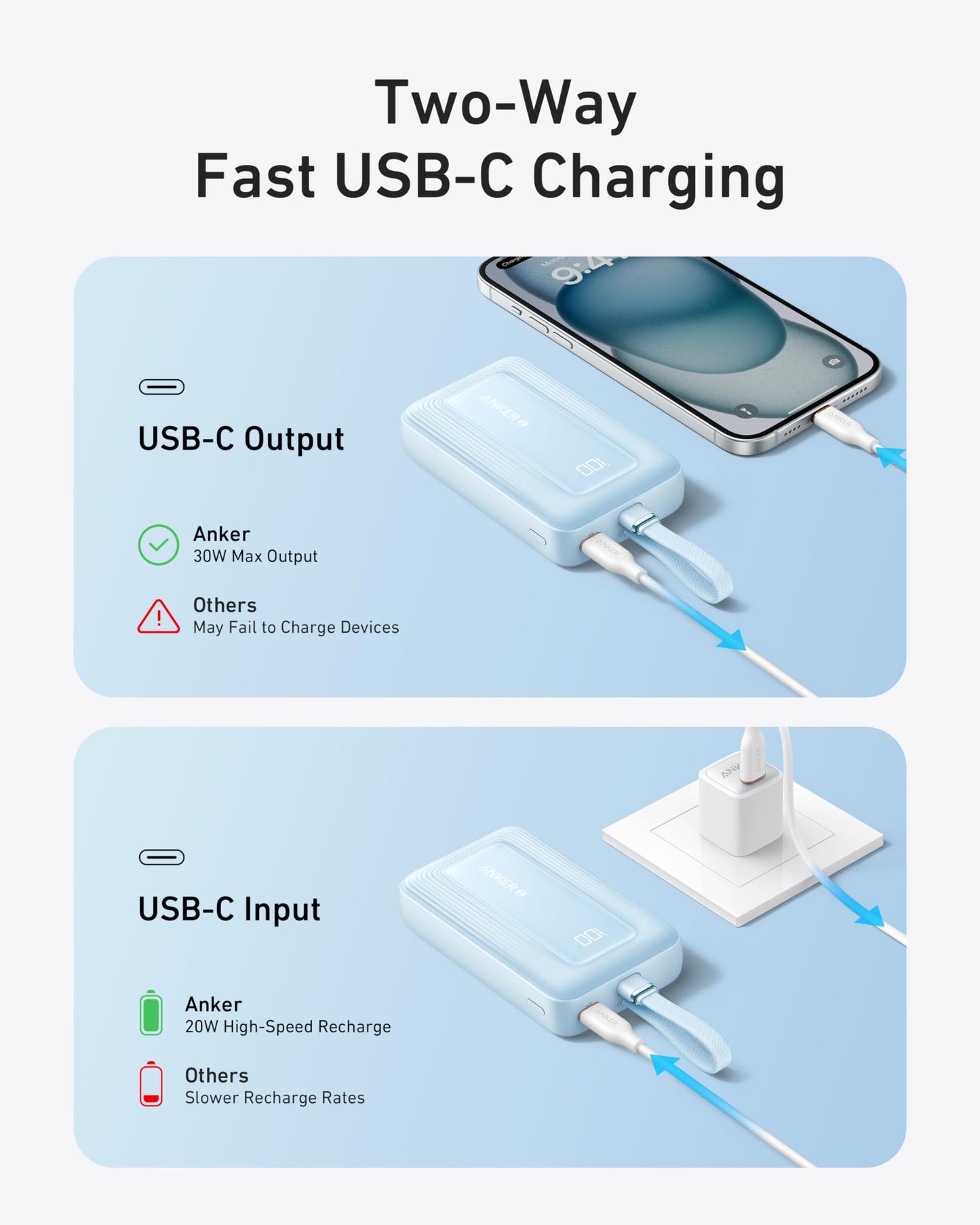 Anker Power Bank 10000mAh 30W Built-In USB-C Cable