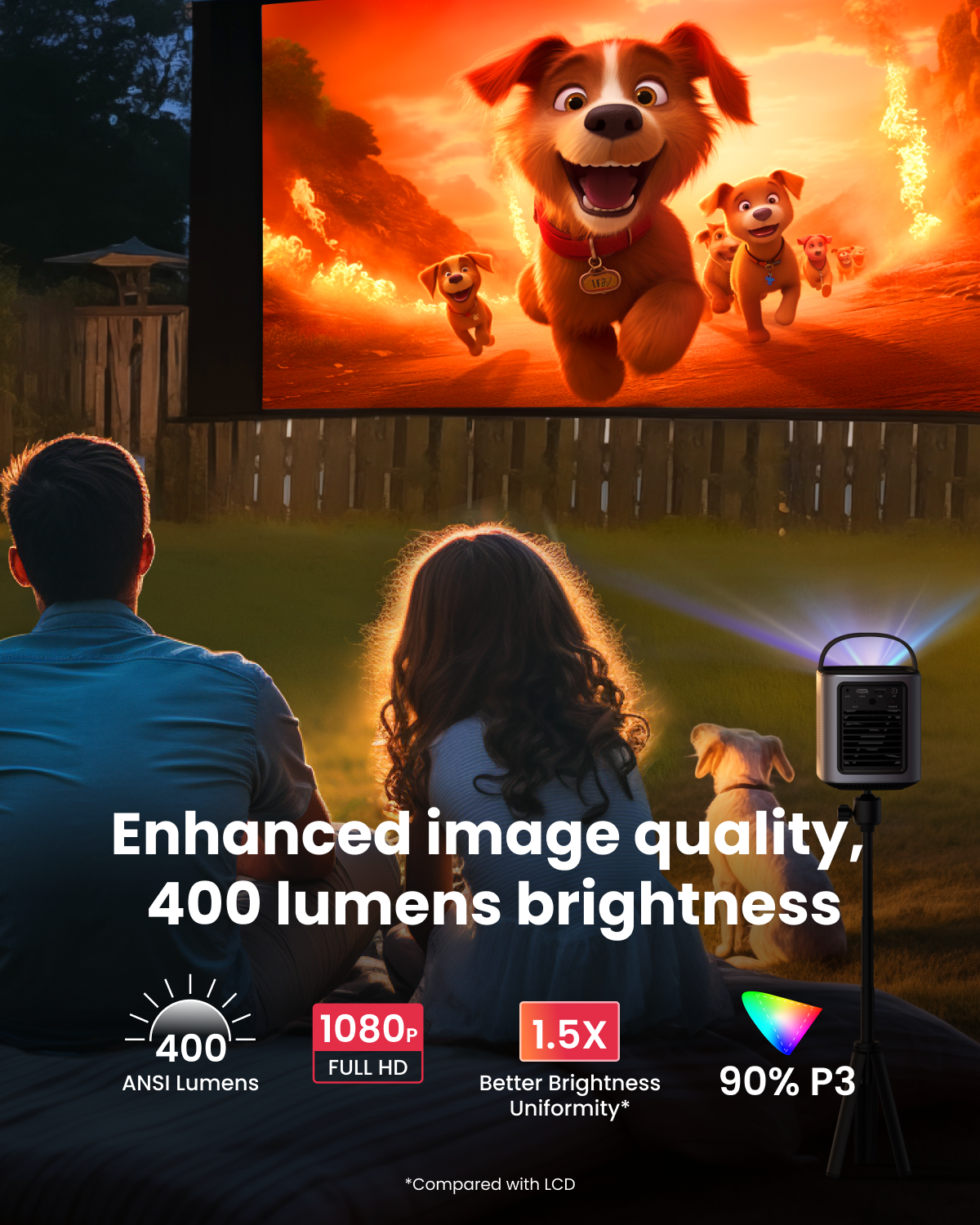 Mars 3 Air Portable Google TV Projector + Nebula 100-Inch Home Projector Screen