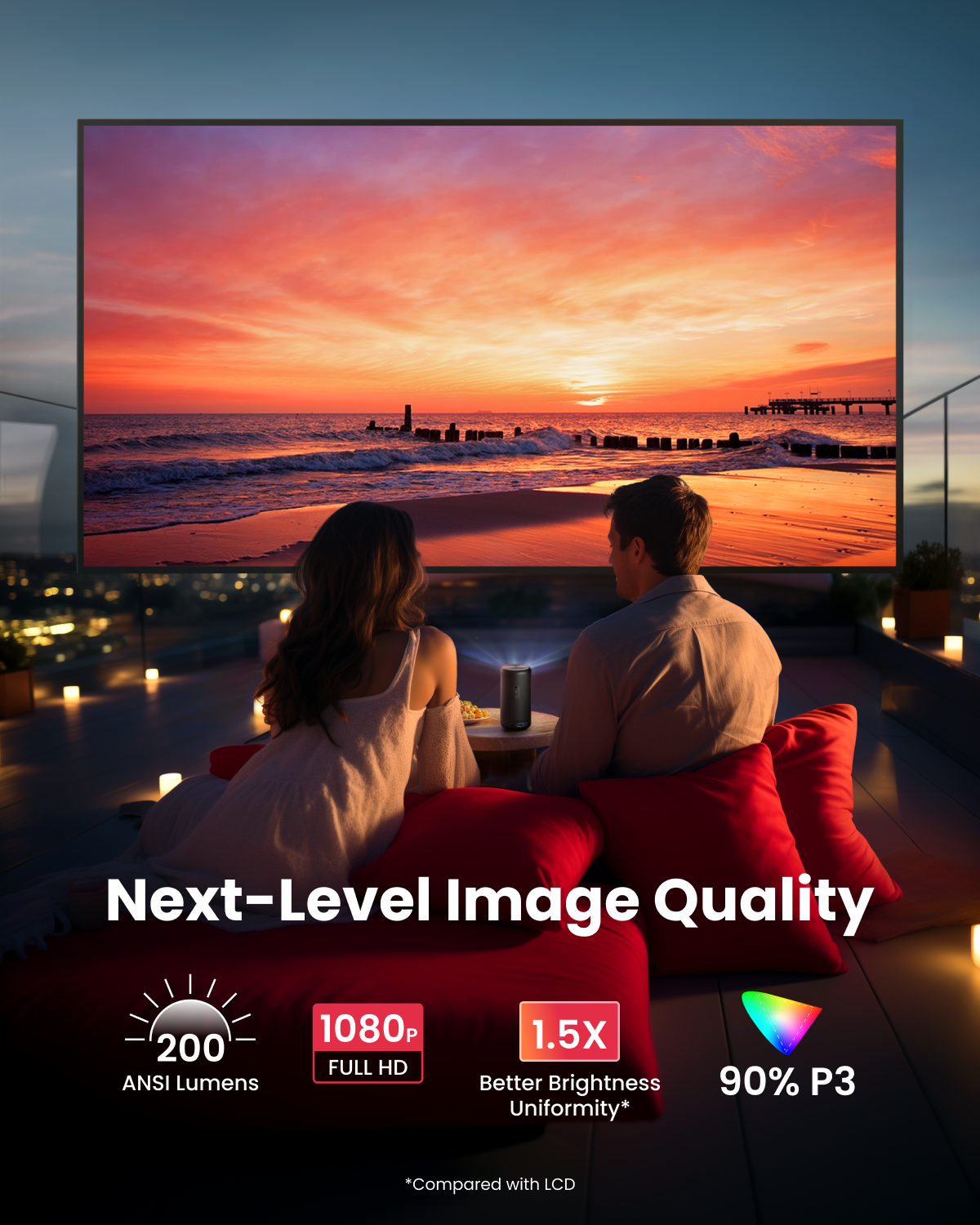 Capsule 3 1080p Mini Google TV Projector