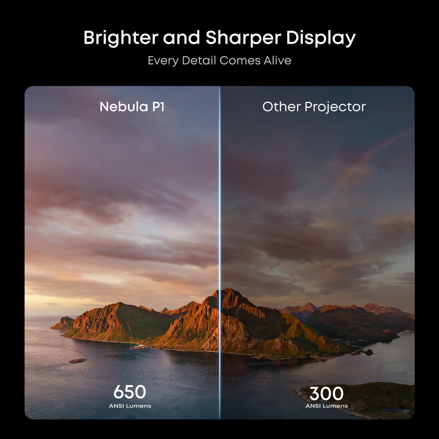 soundcore Nebula P1 + Nebula 100-Inch Home Projector Screen