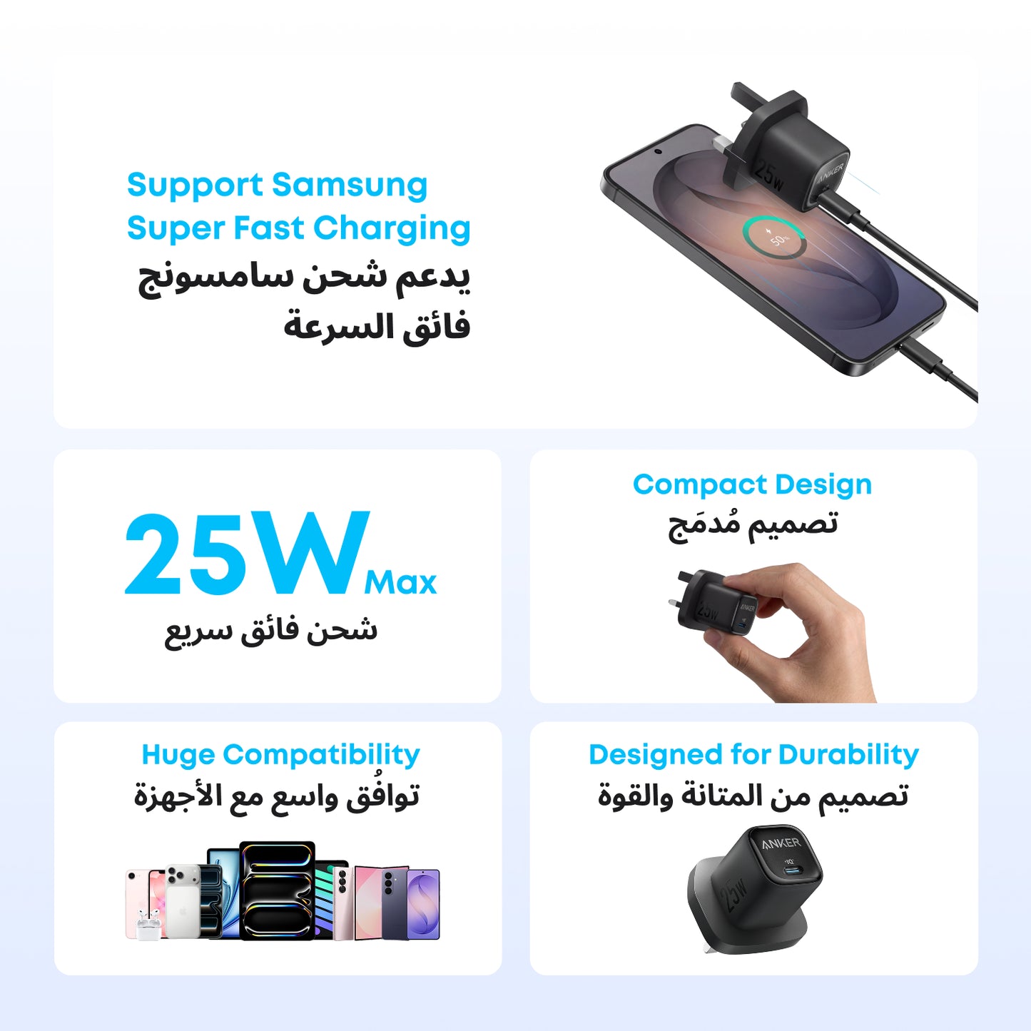 Anker Wall Charger 25W USB-C Compact and Foldable Charger