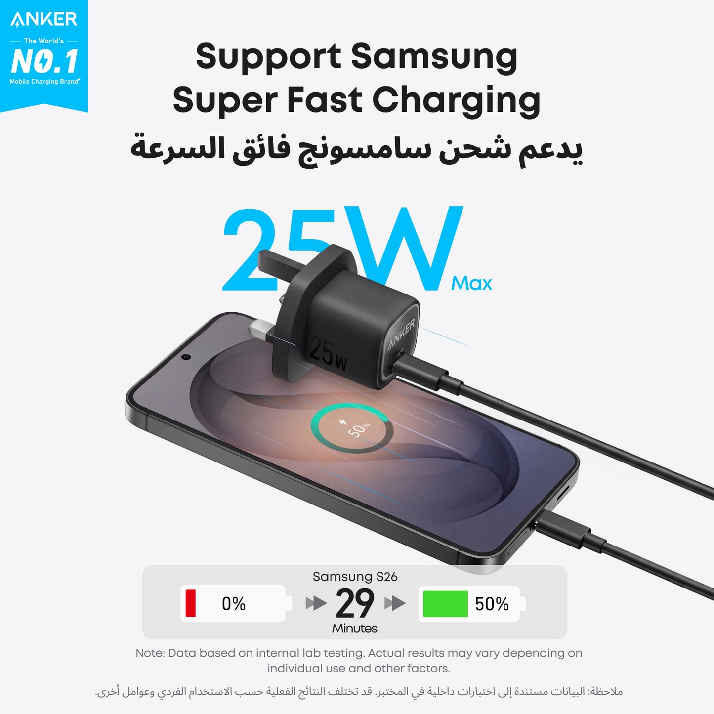 Anker Wall Charger 25W USB-C Compact and Foldable Charger