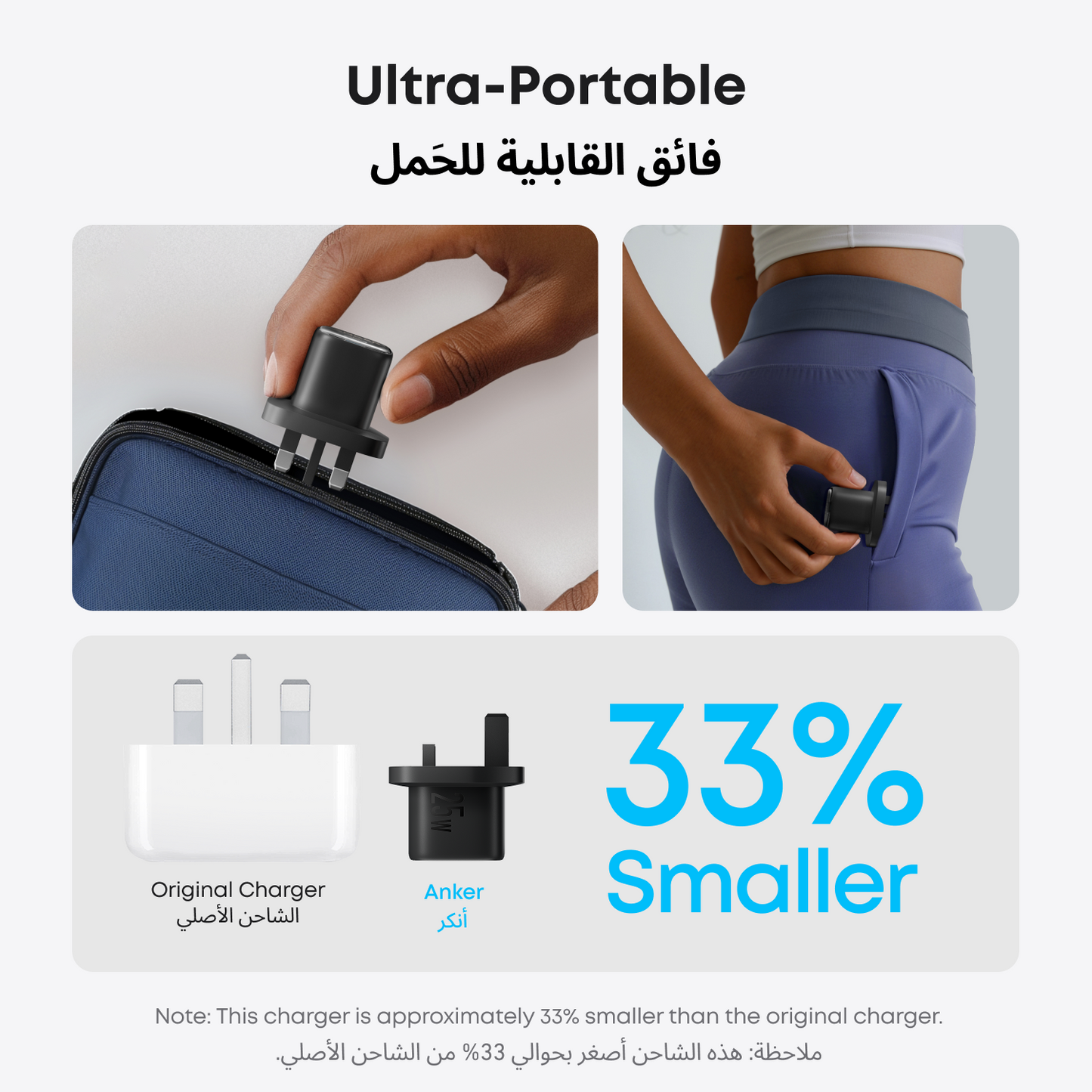 Anker Wall Charger 25W USB-C Compact and Foldable Charger