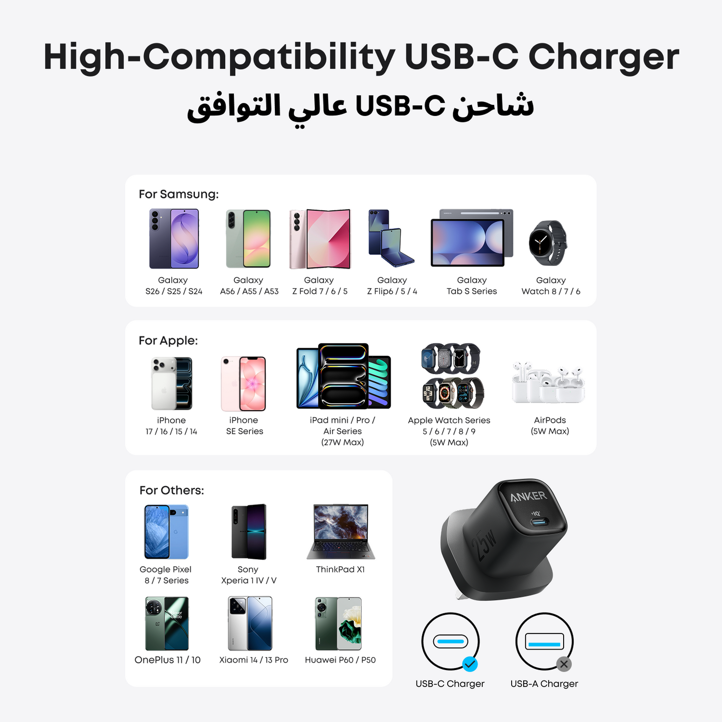 Anker Wall Charger 25W USB-C Compact and Foldable Charger