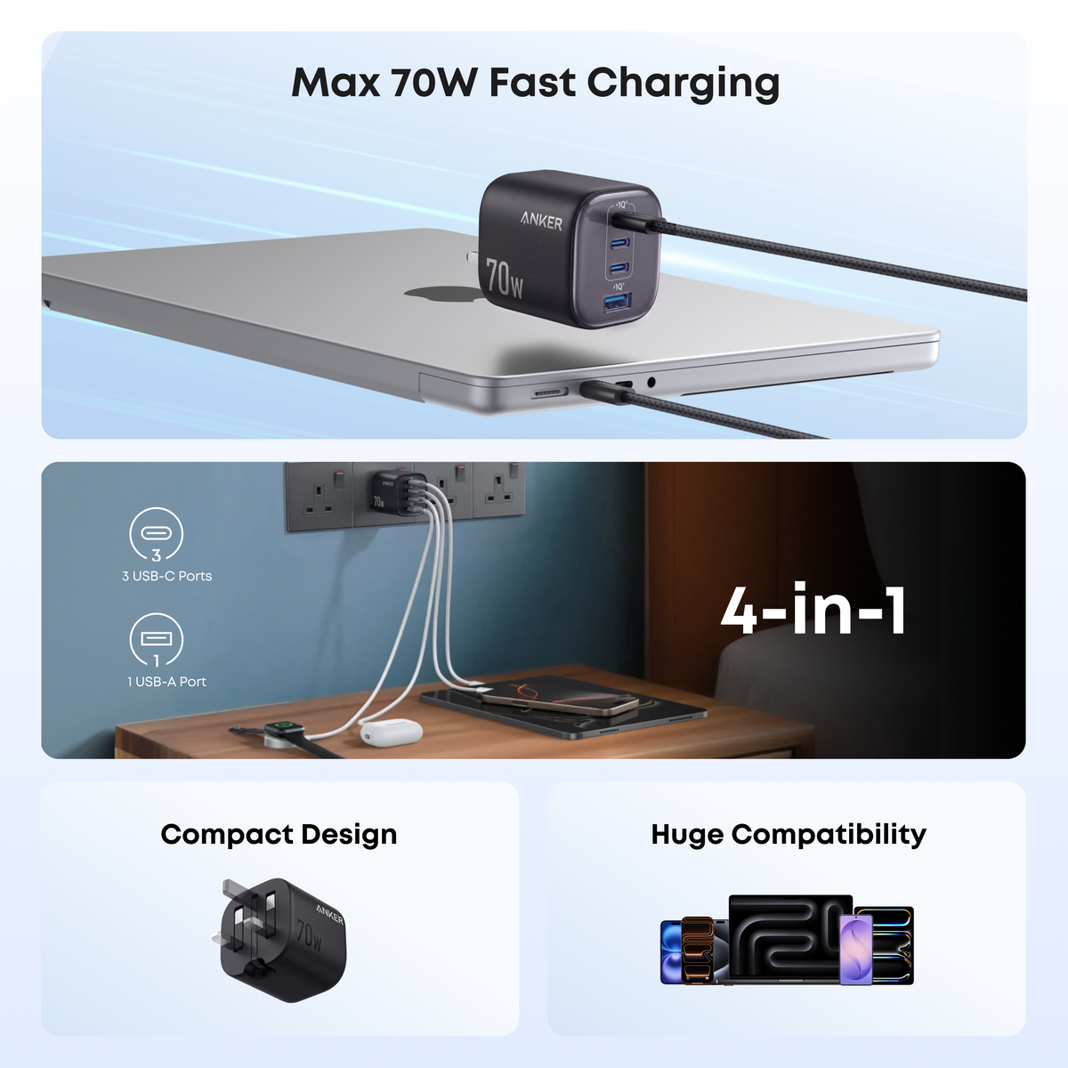 Anker Zolo Charger (70W, 4 Ports)