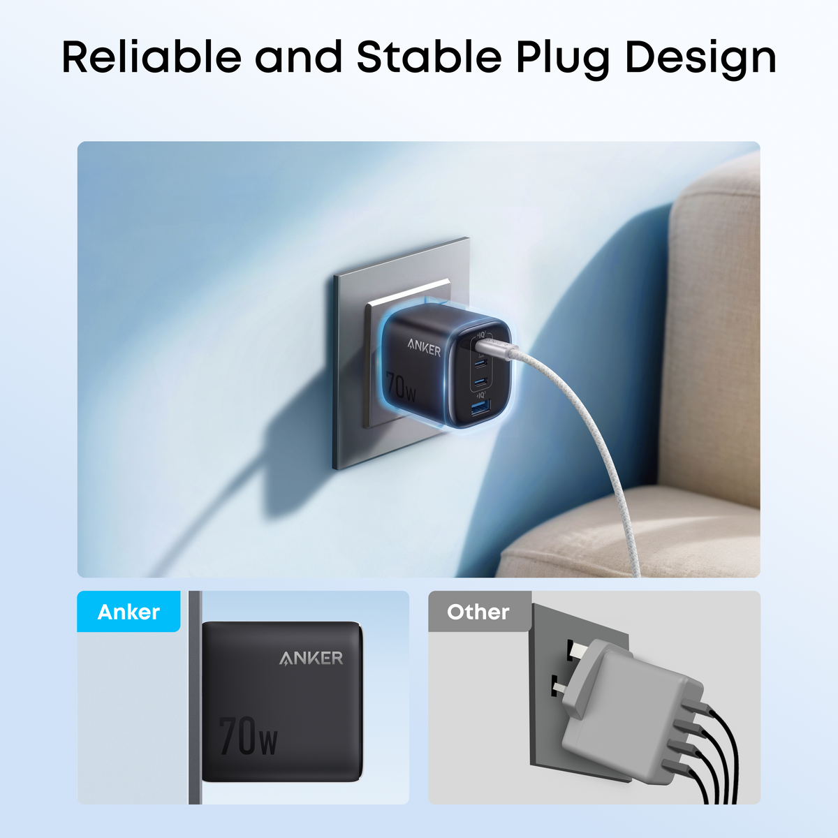 Anker Zolo Charger (70W, 4 Ports)