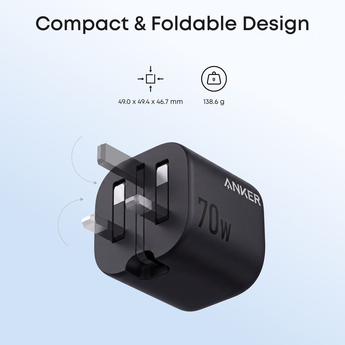 Anker Zolo Charger (70W, 4 Ports)