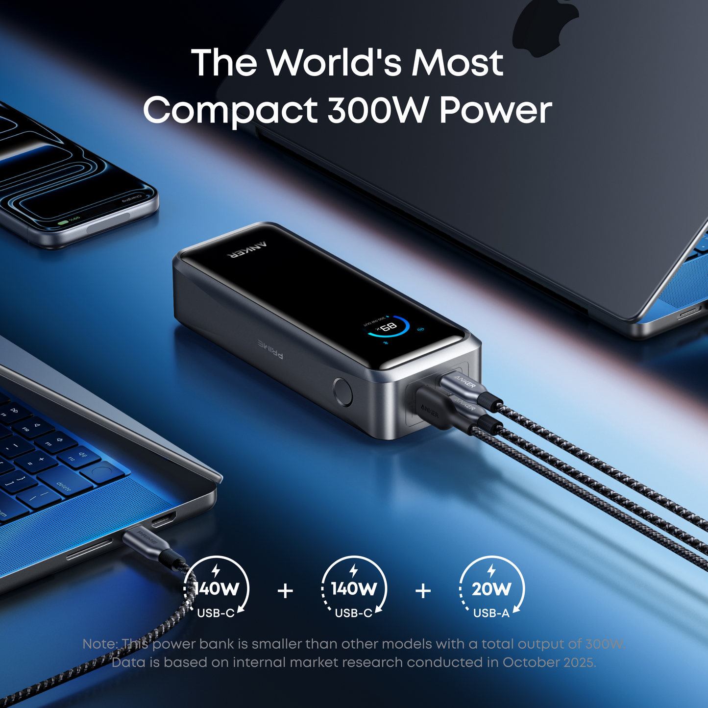 Anker Prime Power Bank 26000mAh 300W