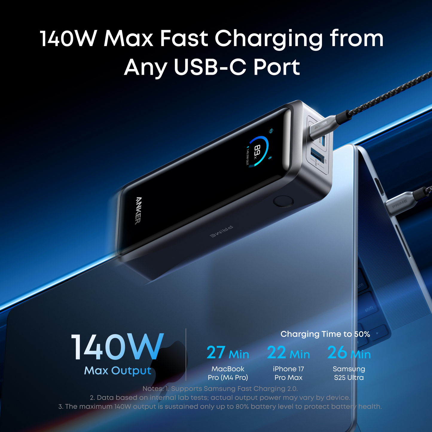 Anker Prime Power Bank 26000mAh 300W