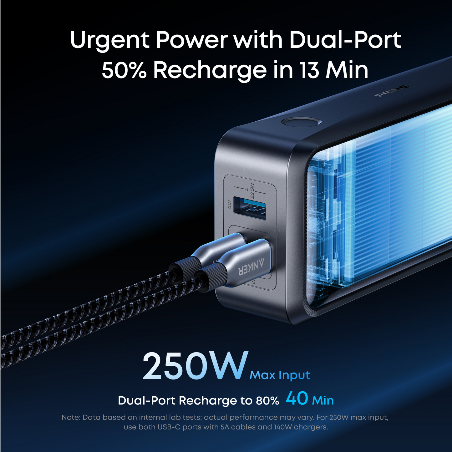 Anker Prime Power Bank 26000mAh 300W