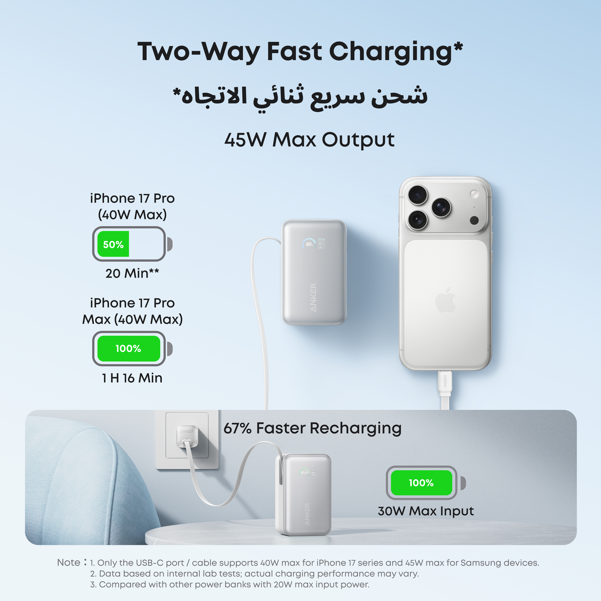 Anker Nano Power Bank 10000mAh 45W Built-In Retractable USB-C Cable