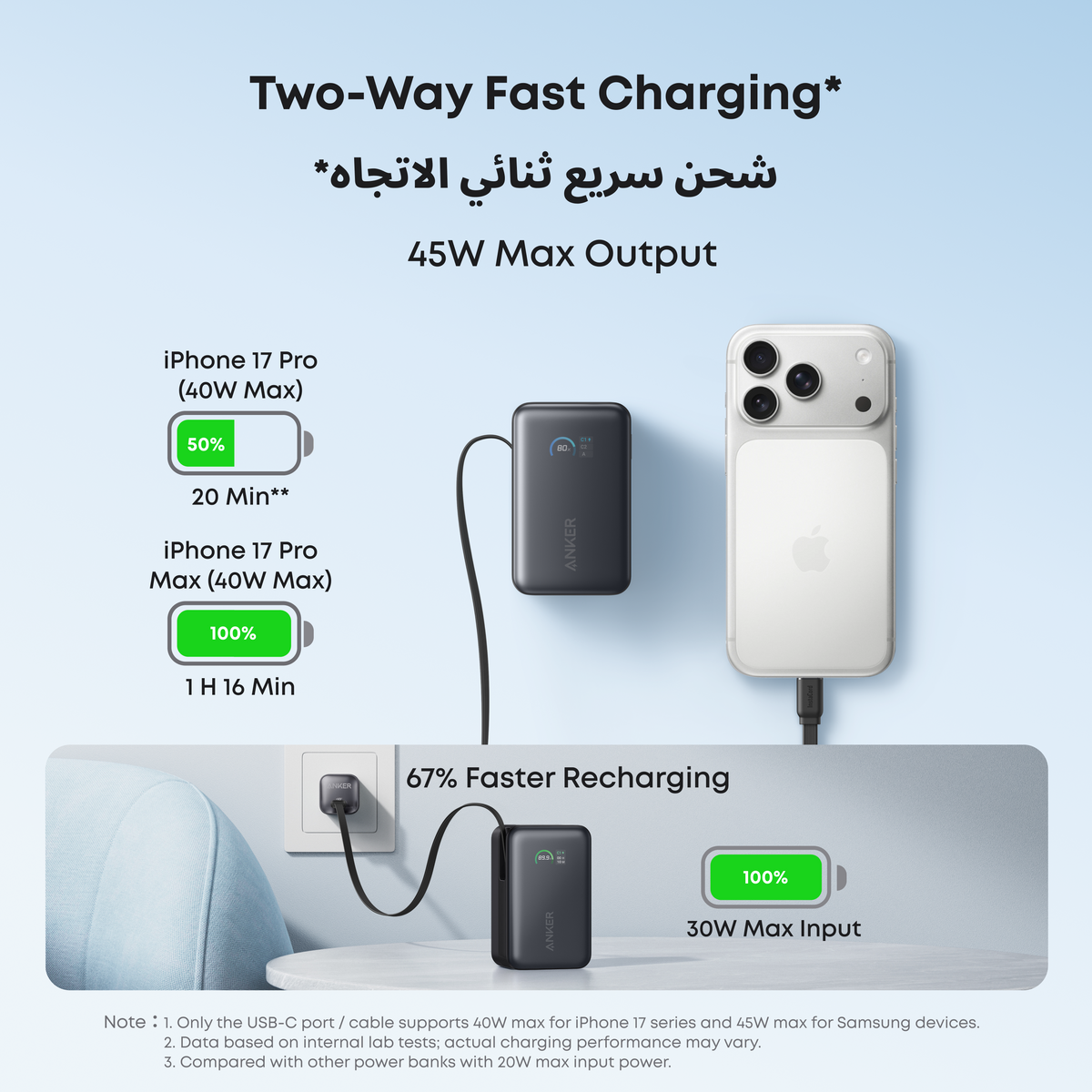 Anker Nano Power Bank 10000mAh 45W Built-In Retractable USB-C Cable