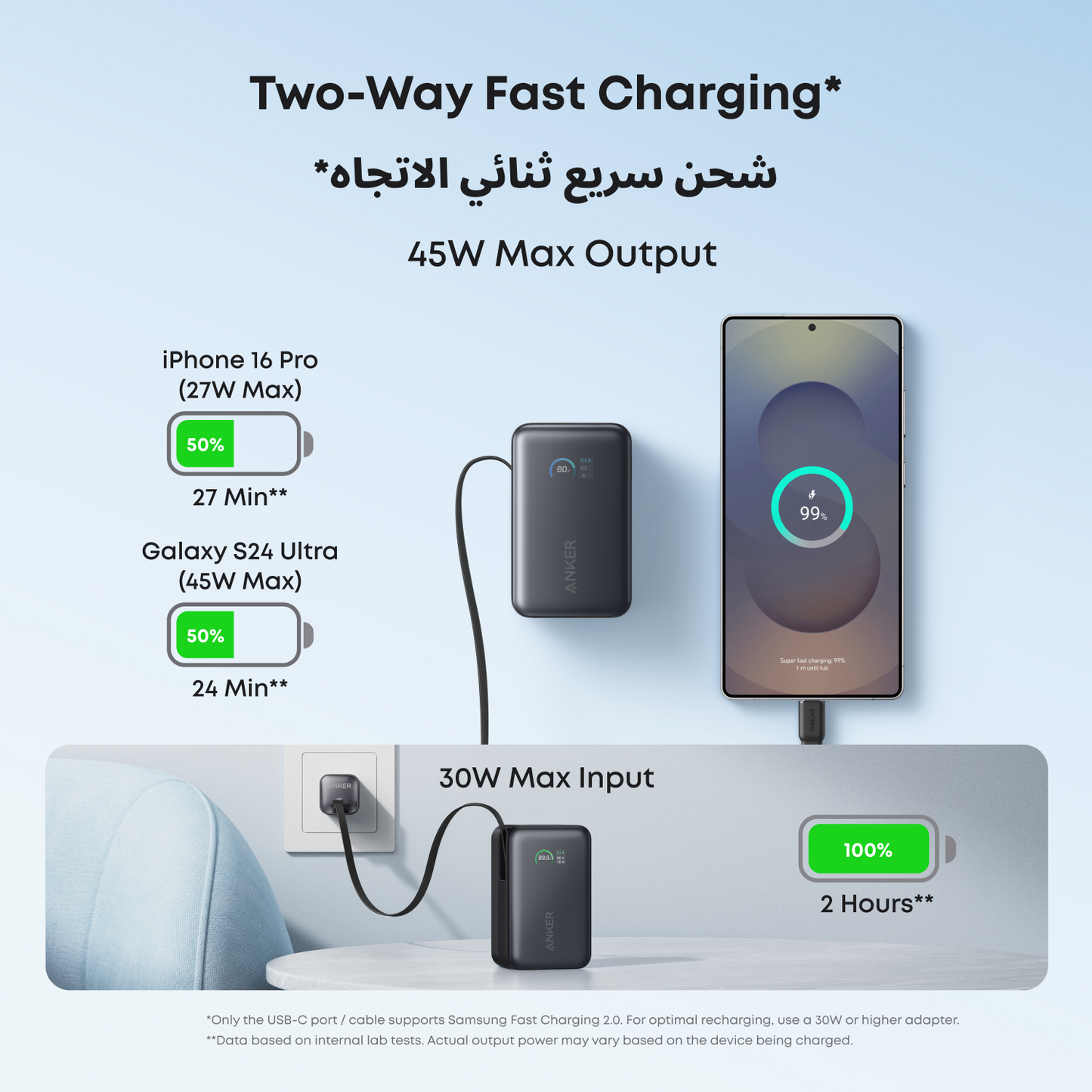 Anker Nano Power Bank 10000mAh 45W Built-In Retractable USB-C Cable