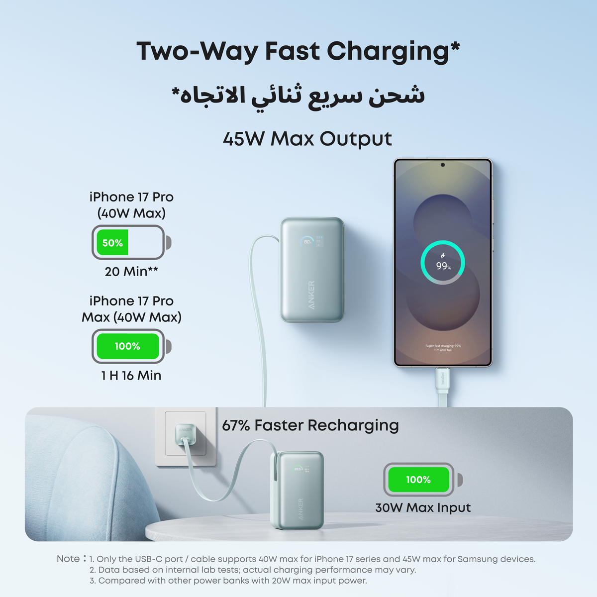 Anker Nano Power Bank 10000mAh 45W Built-In Retractable USB-C Cable