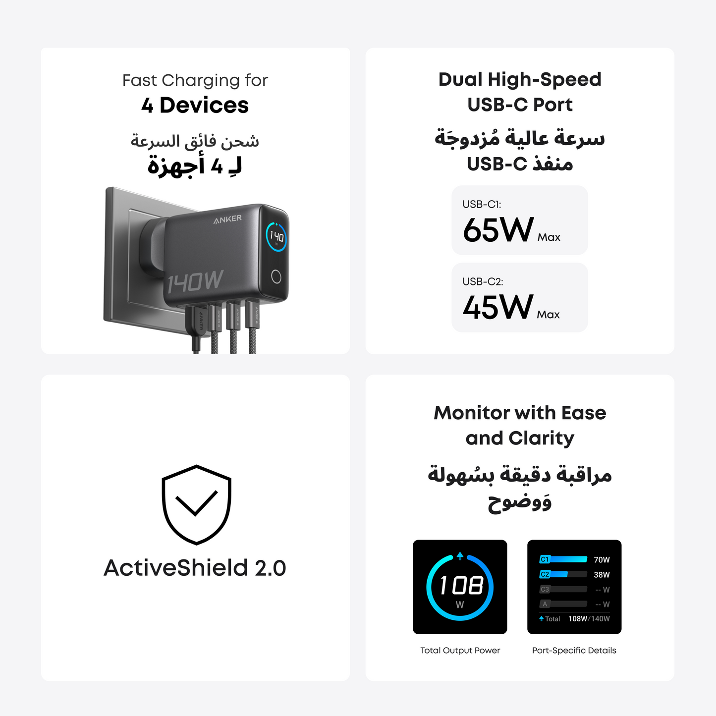 Anker Laptop Charger (140W, 4-Port, PD 3.1) with USB-C Cable