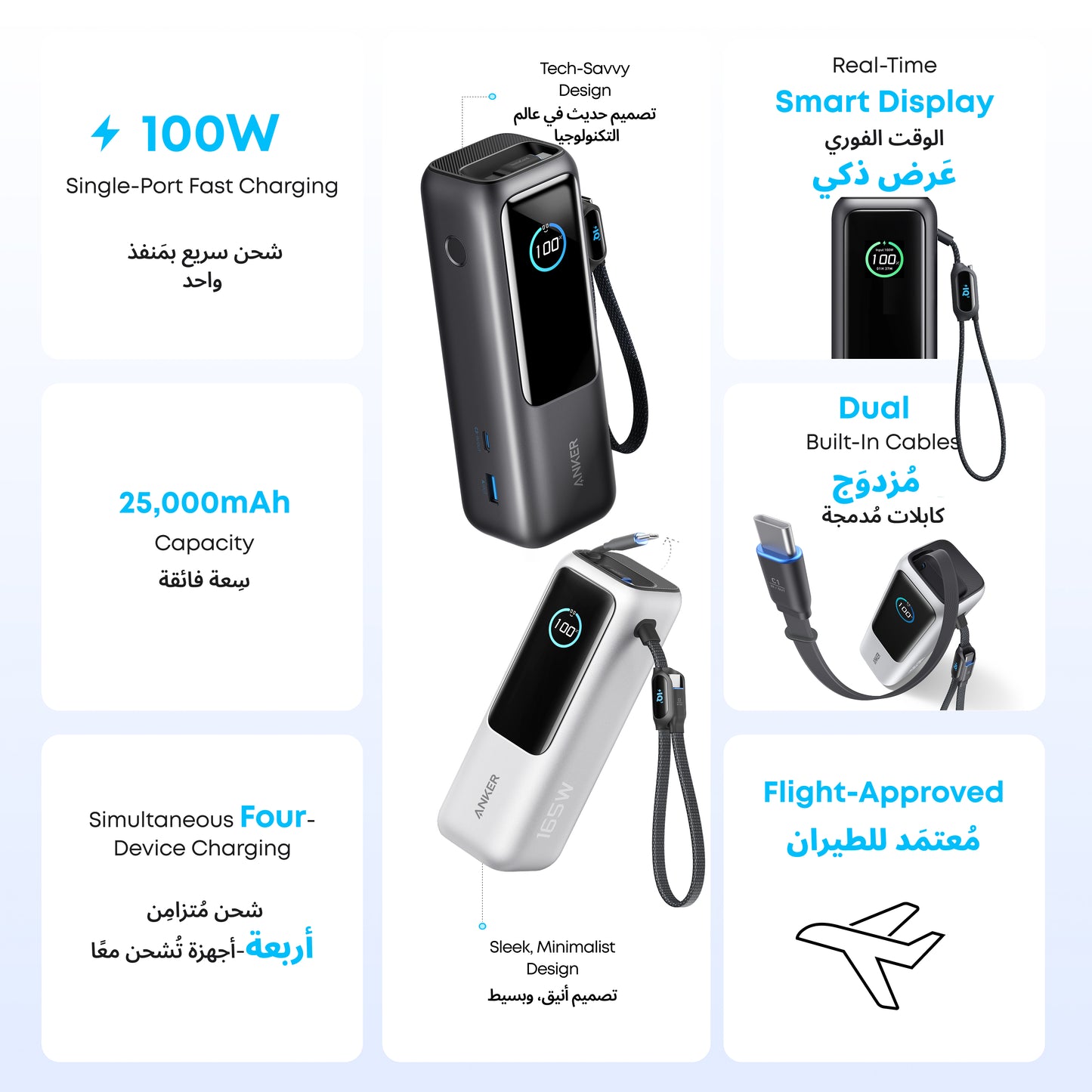 Anker Power Bank 25000mAh 165W Built-In Retractable USB-C Cable