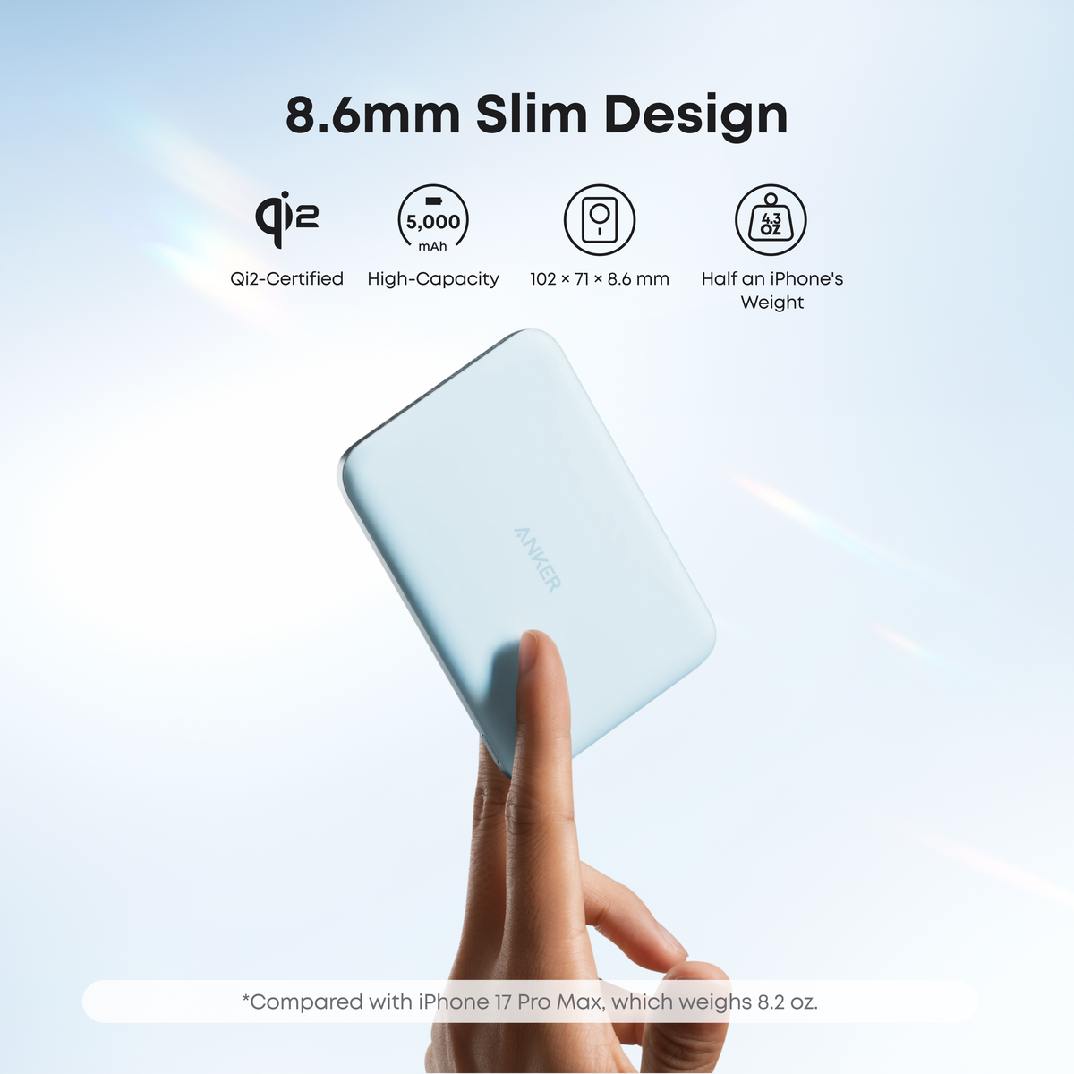 Anker Nano Power Bank 5000mAh Slim Magnetic Wireless
