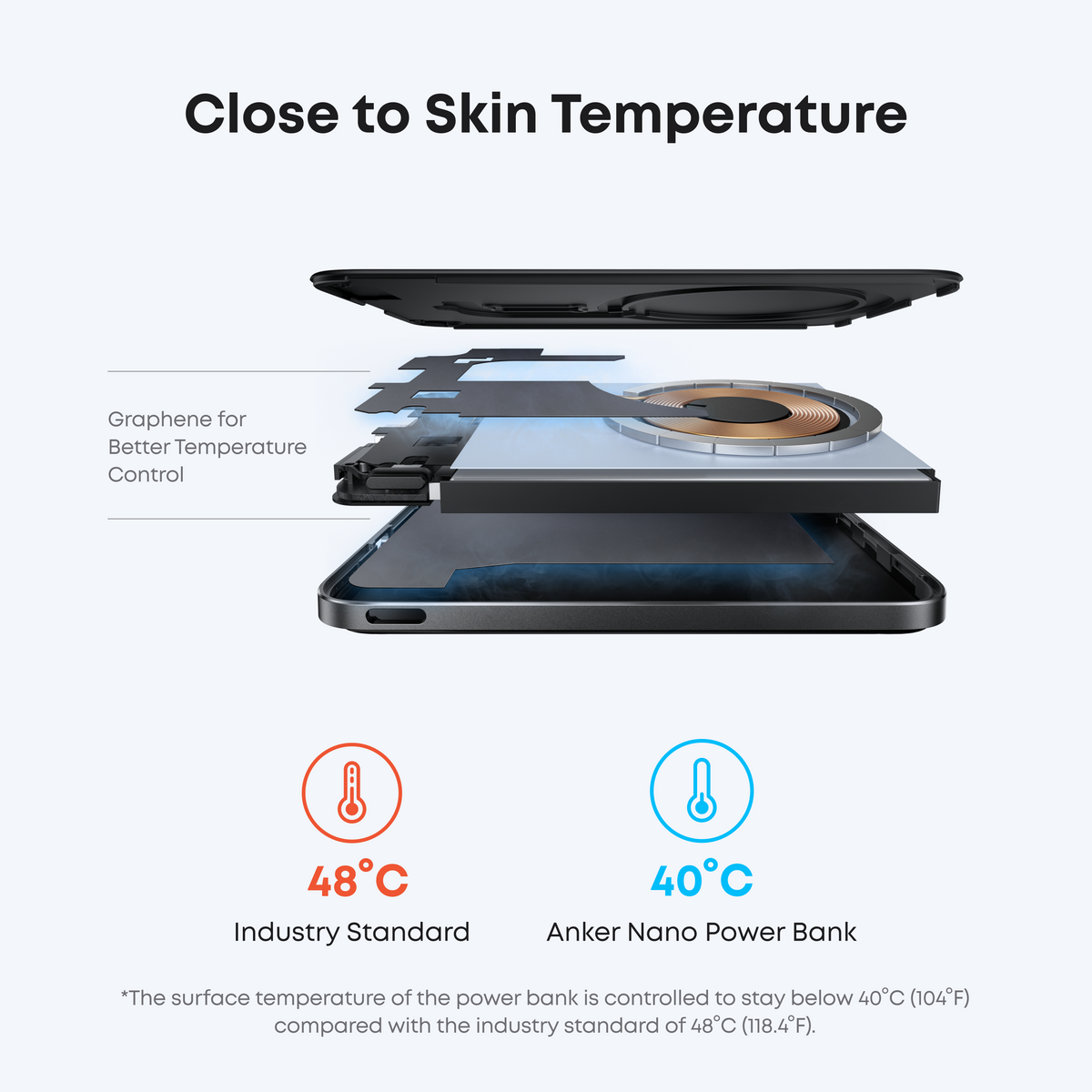 Anker Nano Power Bank 5000mAh Slim Magnetic Wireless
