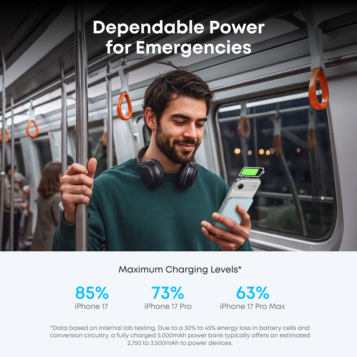 Anker Nano Power Bank 5000mAh Slim Magnetic Wireless
