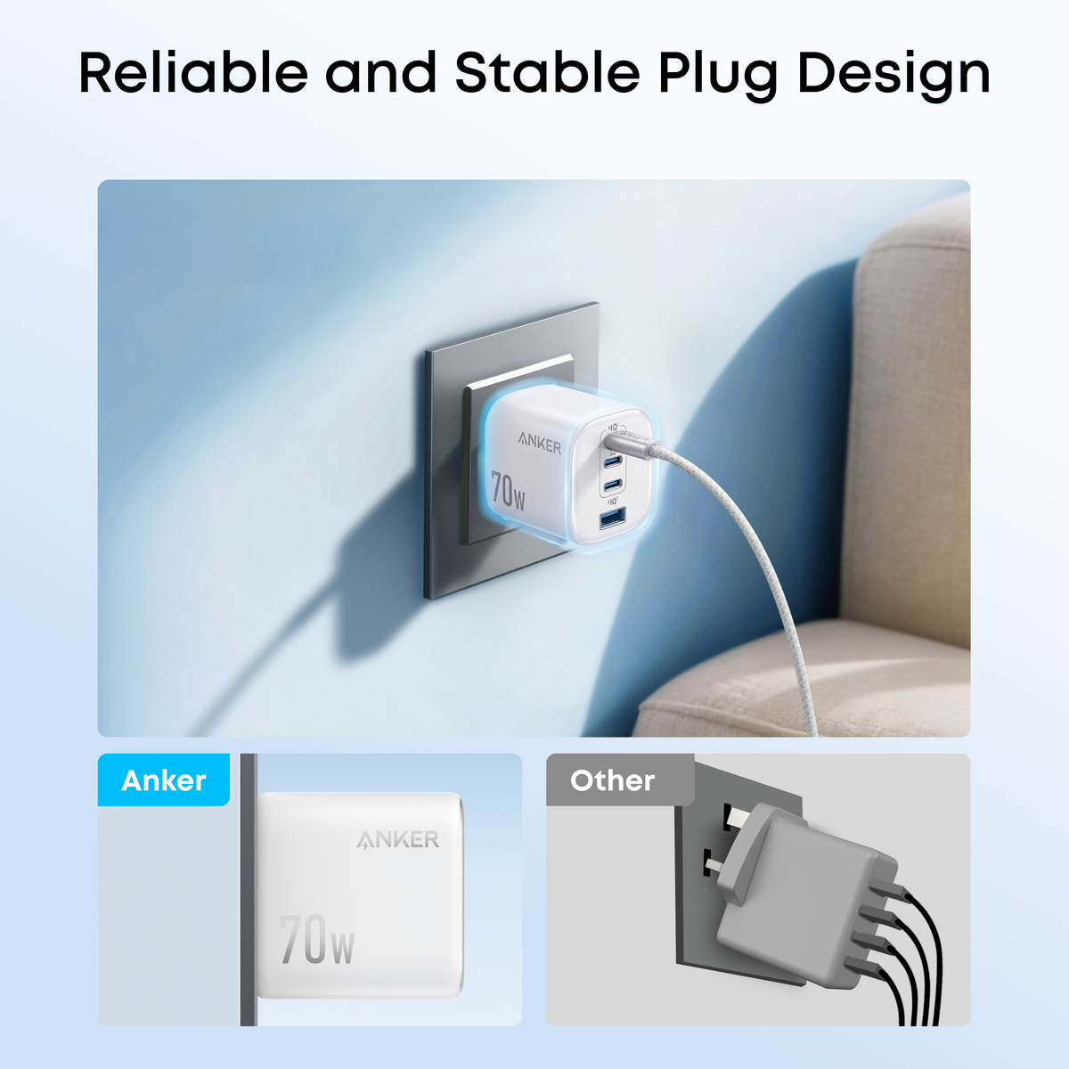 Anker Zolo Charger (70W, 4 Ports)