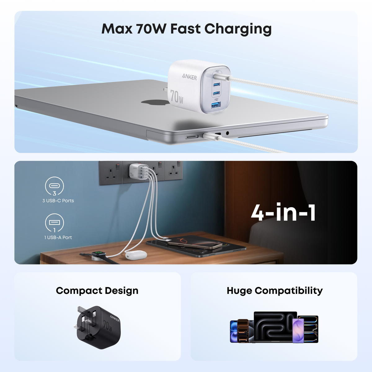 Anker Zolo Charger (70W, 4 Ports)