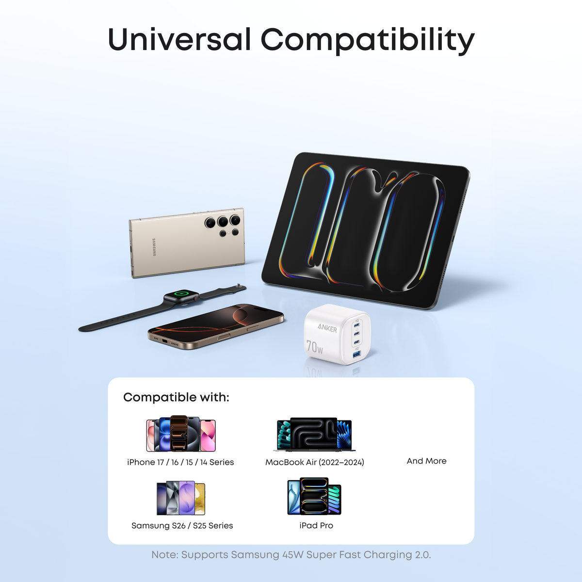 Anker Zolo Charger (70W, 4 Ports)