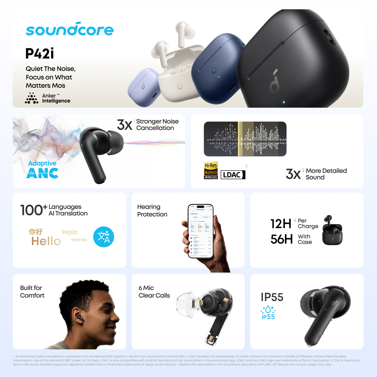 soundcore P42i | Adaptive ANC & Hi-Res Audio Earbuds