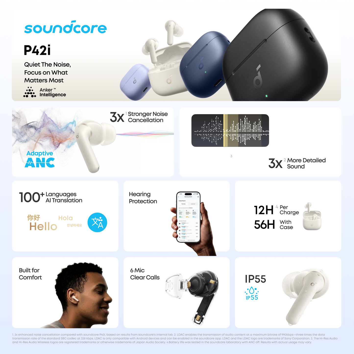 soundcore P42i | Adaptive ANC & Hi-Res Audio Earbuds