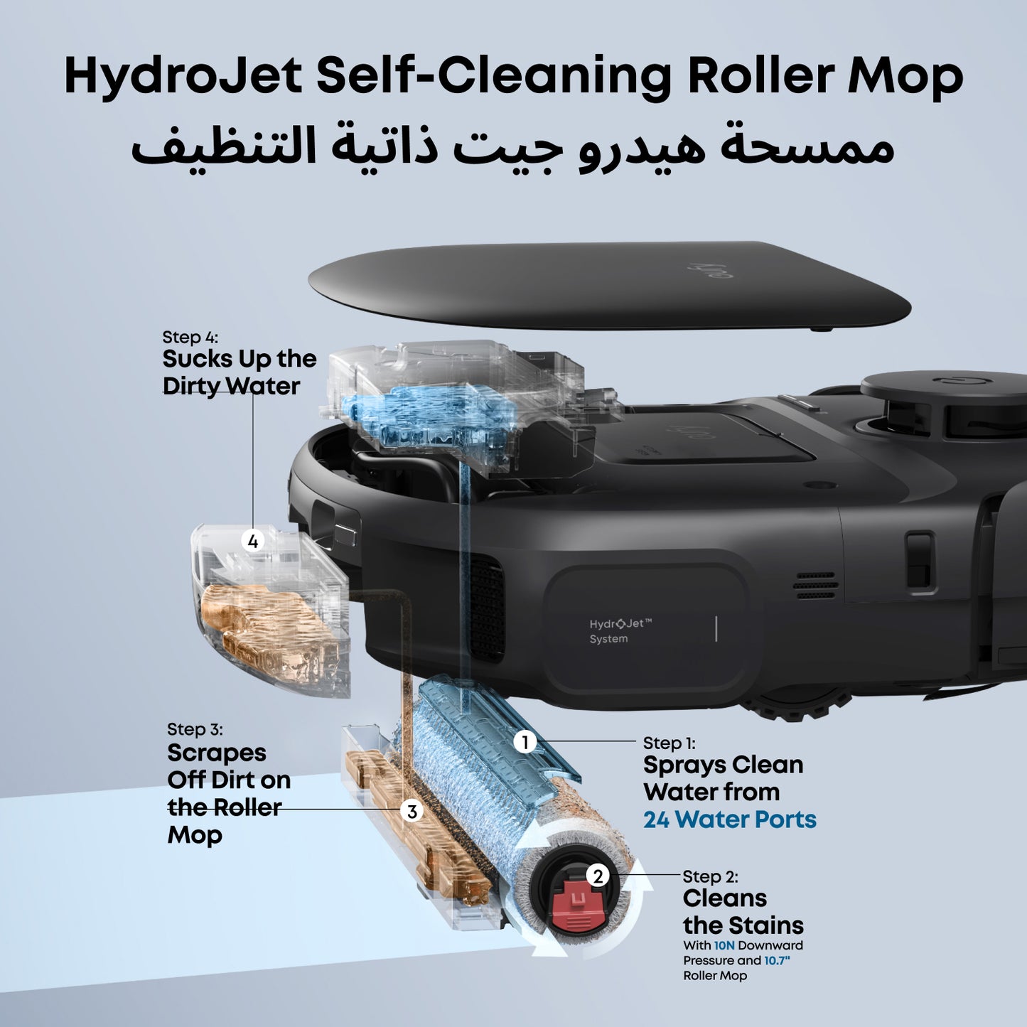 eufy Omni C28 Robot Vacuum Cleaner