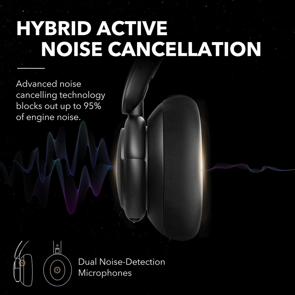 soundcore Life Q30 Over-Ear Headband
