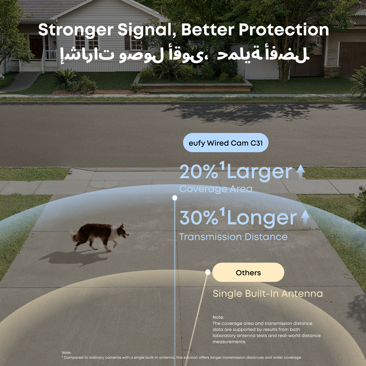 eufy Wired Cam C31 Add-On Camera