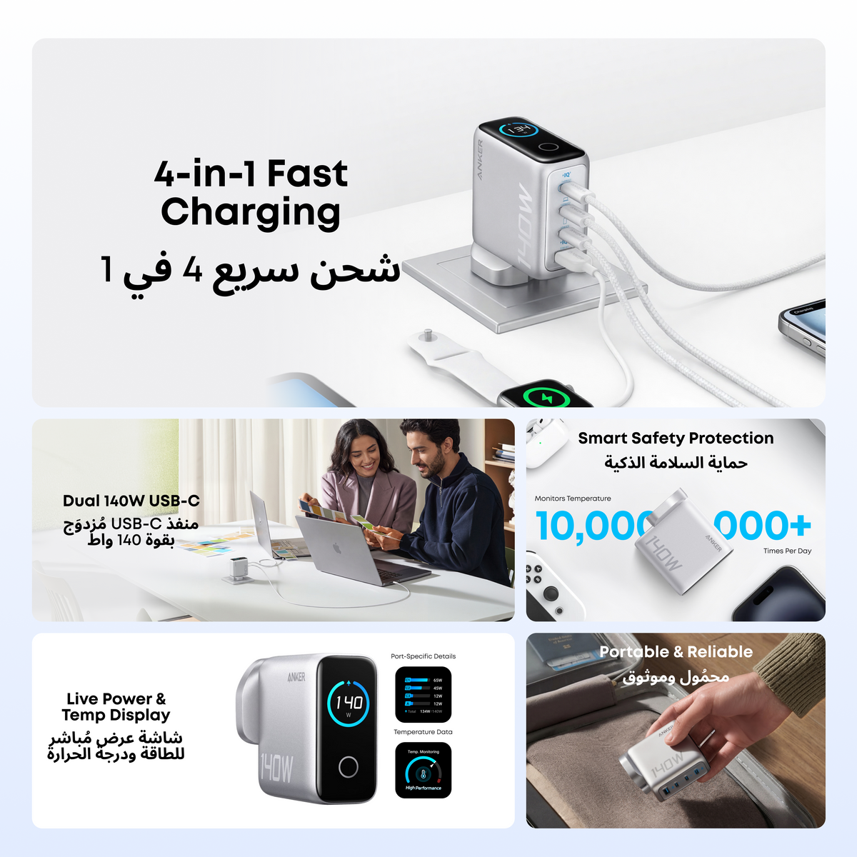 Anker Laptop Charger (140W, 4-Port, PD 3.1) with USB-C Cable
