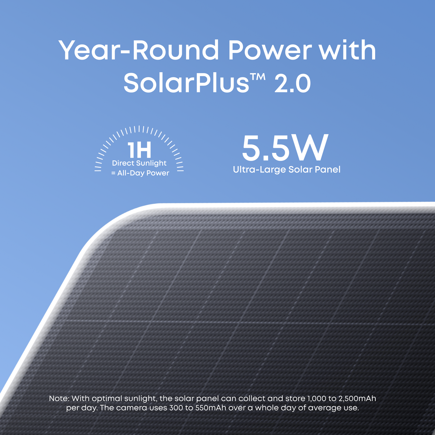 eufyCam S4 Triple-Lens Outdoor Solar Security Camera Solo