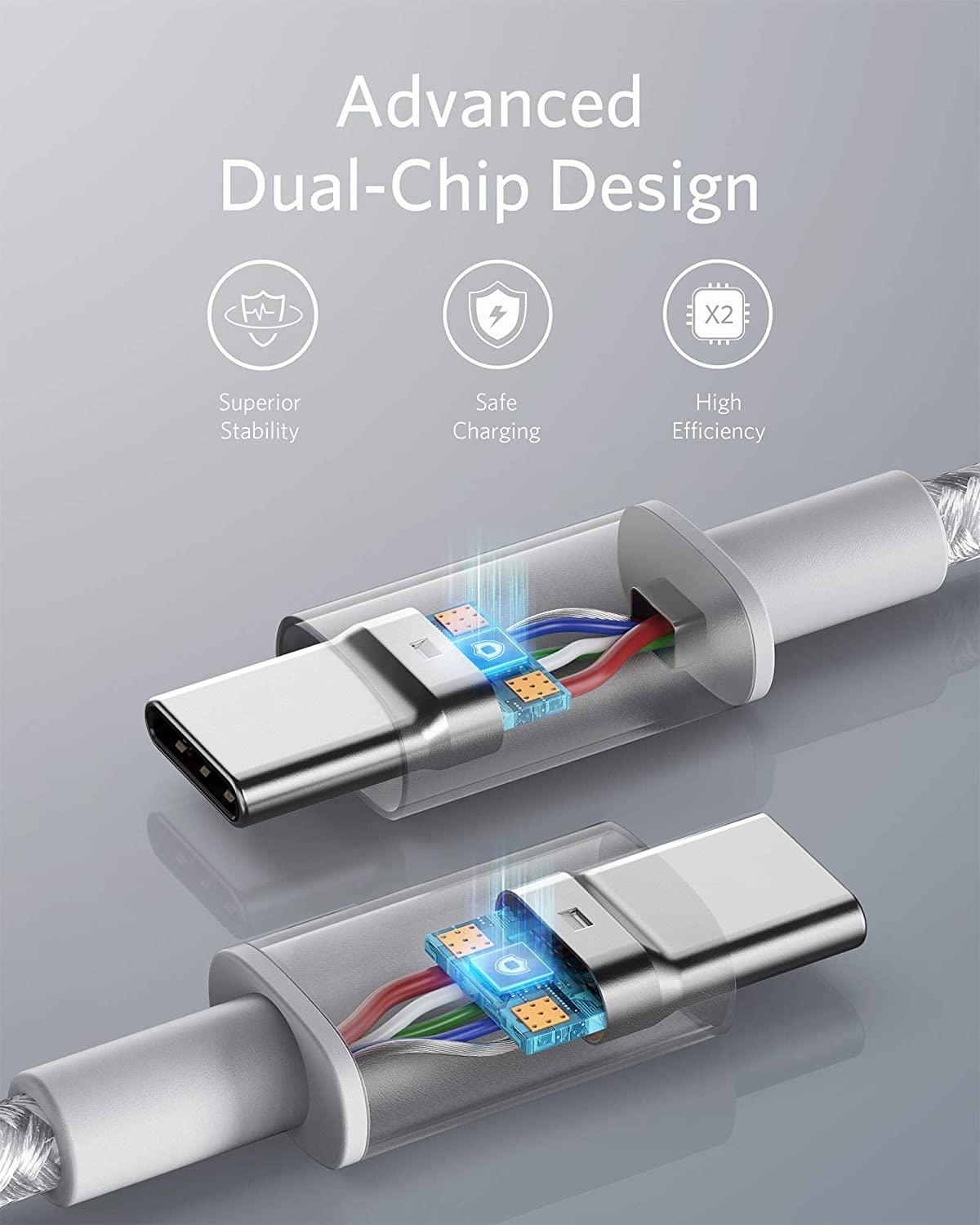 New Nylon USB-C to USB-C 100W Cable (10 ft)