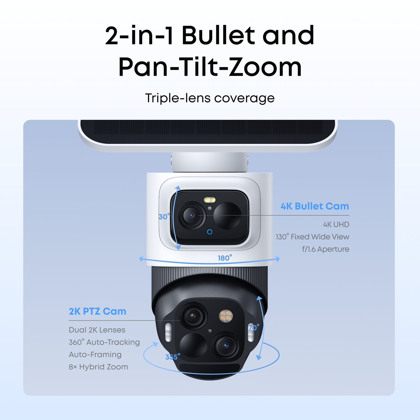 eufyCam S4 Triple-Lens Outdoor Solar Security Camera 2-Cam Kit + eufy Video Doorbell C30