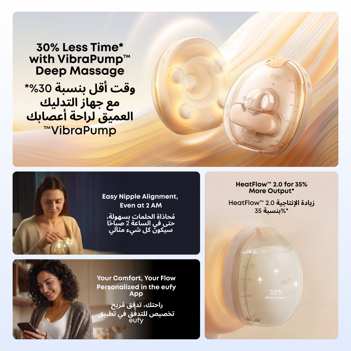 eufy Wearable Breast Pump S2 Pro