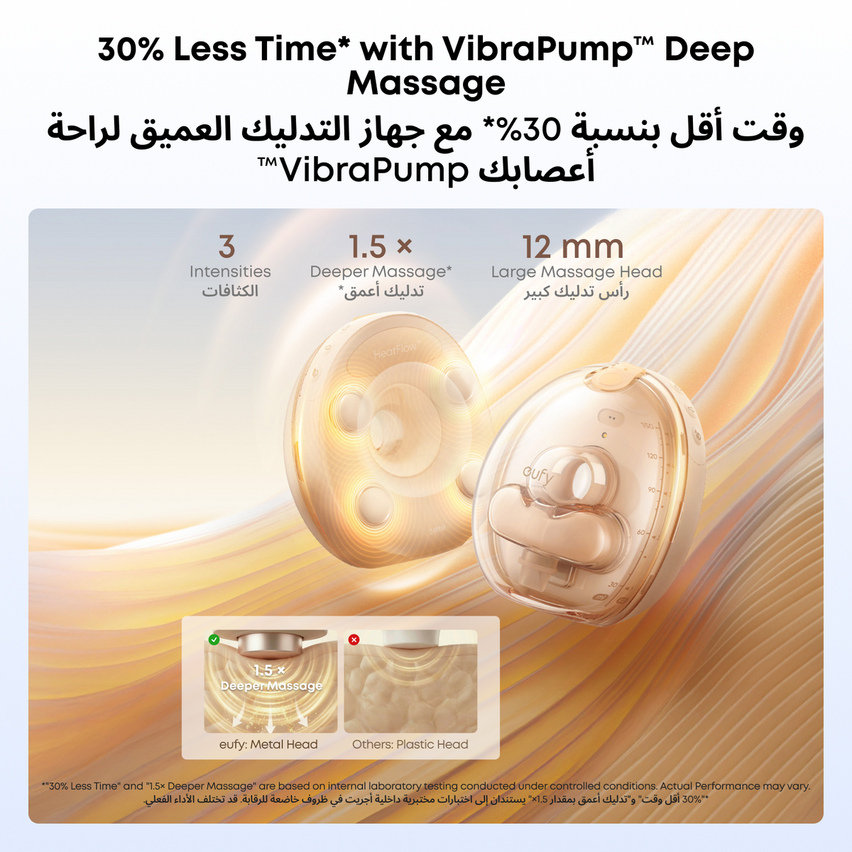 eufy Wearable Breast Pump S2 Pro