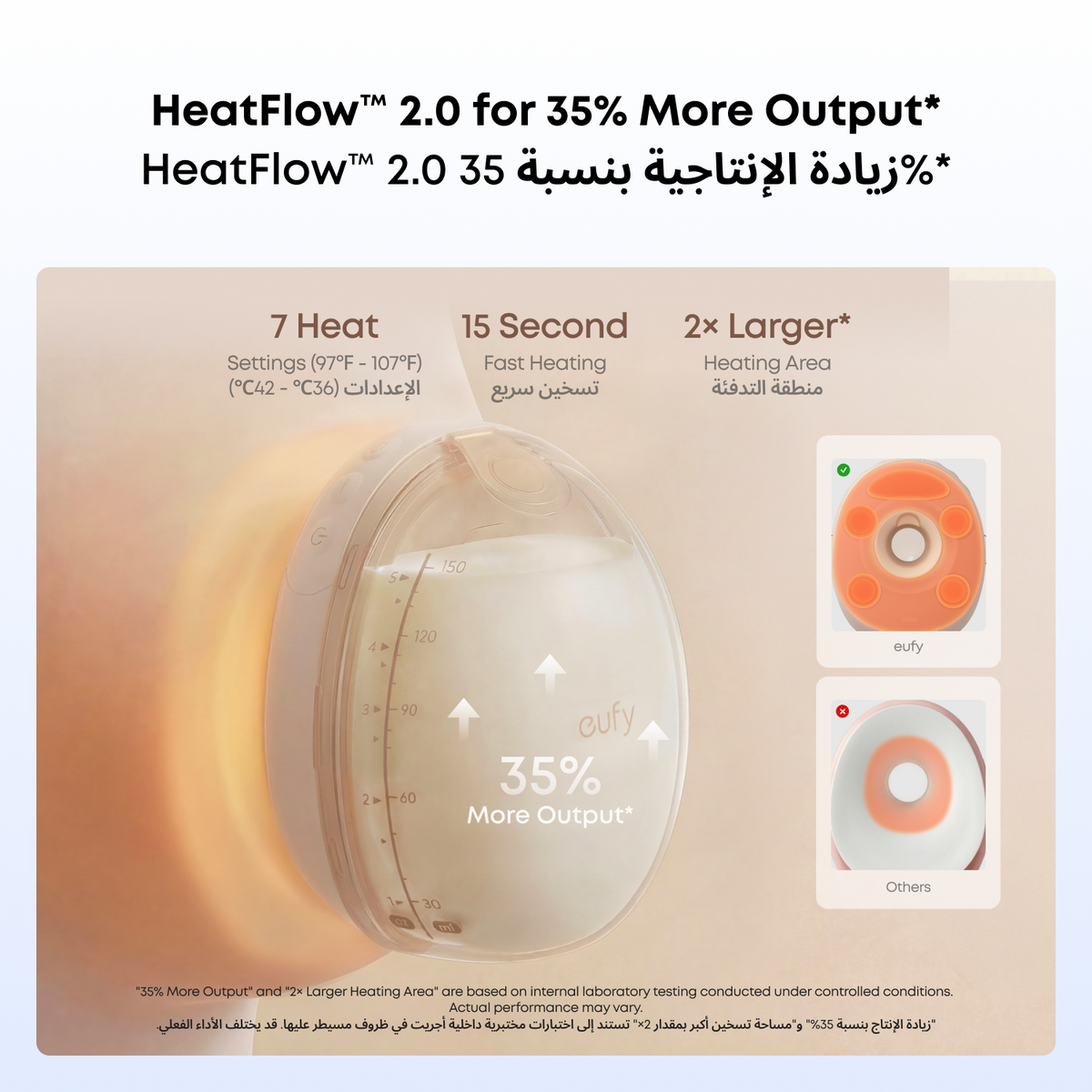 eufy Wearable Breast Pump S2 Pro