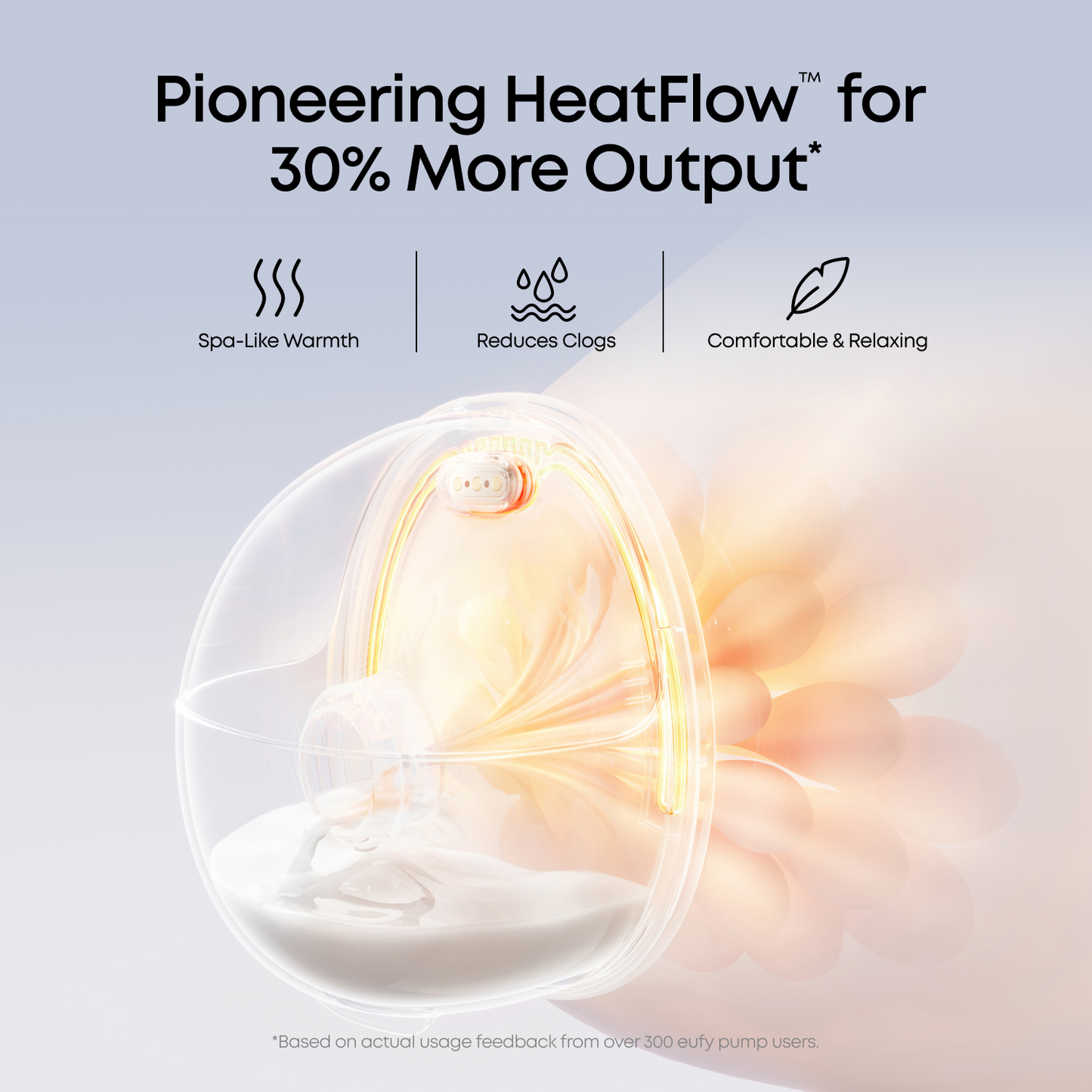 eufy Wearable Breast Pump E20