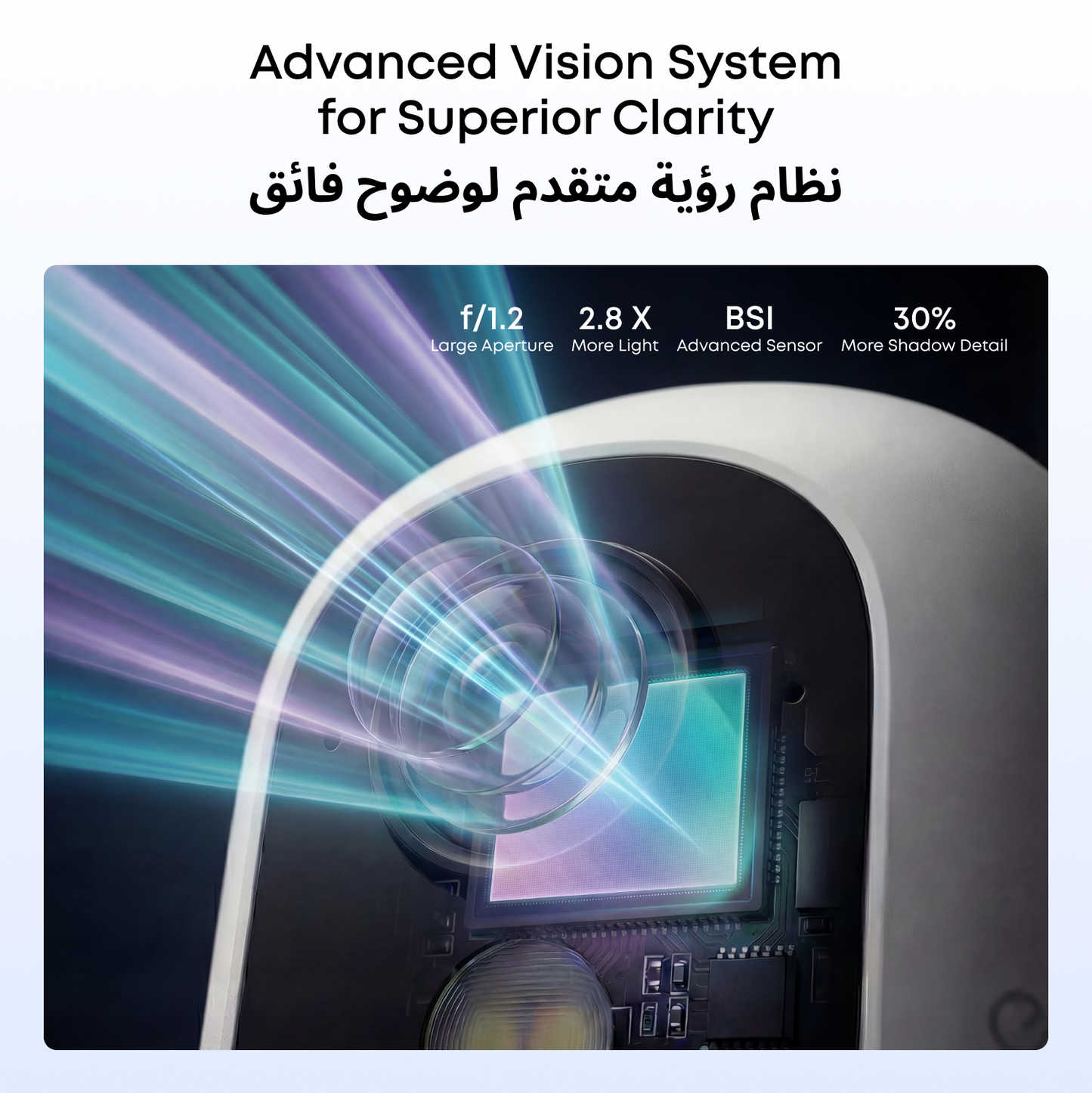 eufyCam C35 (White)