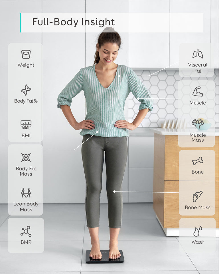 Smart Scale C1